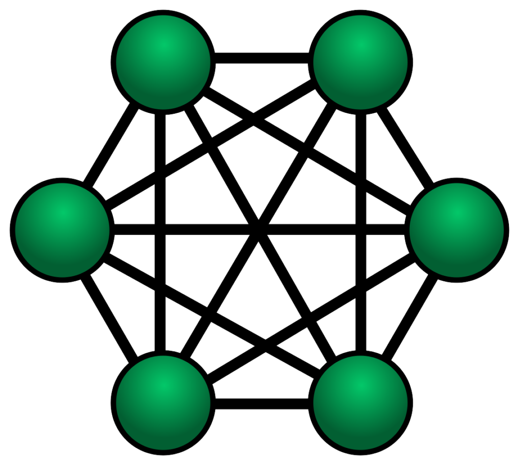 What Is Mesh Topology With Example IT Release