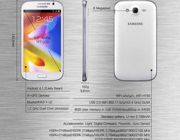 Samsung galaxy grand full specification