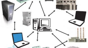 Examples of distributed operating system