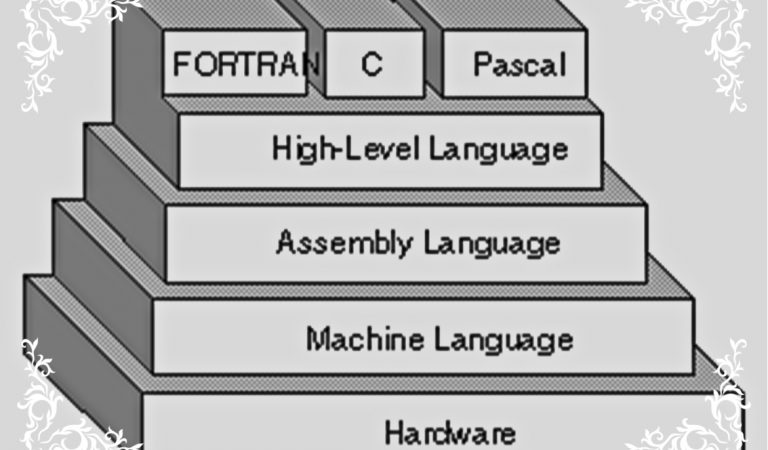 Assembly language vs high level lanuage