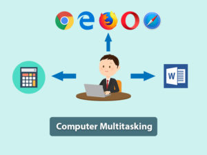 Computer multitasking