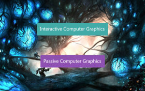 Interactive computer graphics vs passive computer graphics