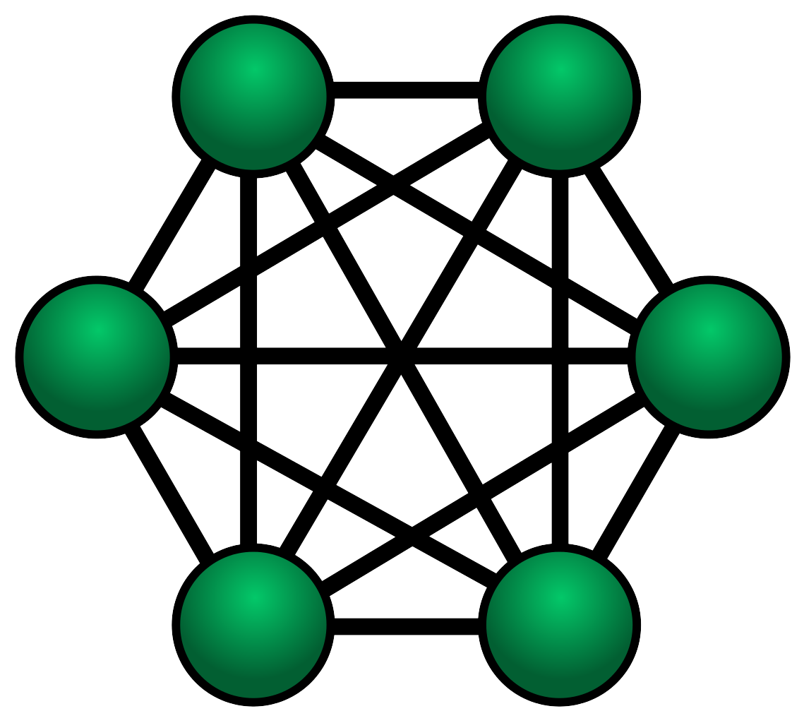 Mesh Network Topology Diagram