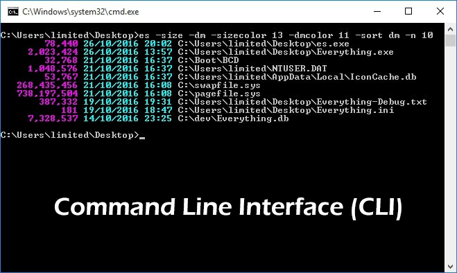 Command Line Interface CLI 
