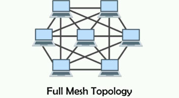 Pros and cons of Mesh Topology