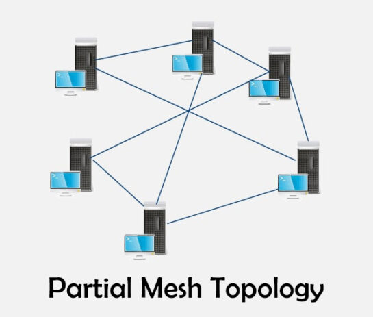 Advantages and disadvantages of mesh topology – IT Release