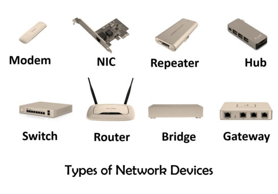 Types of network devices - IT Release